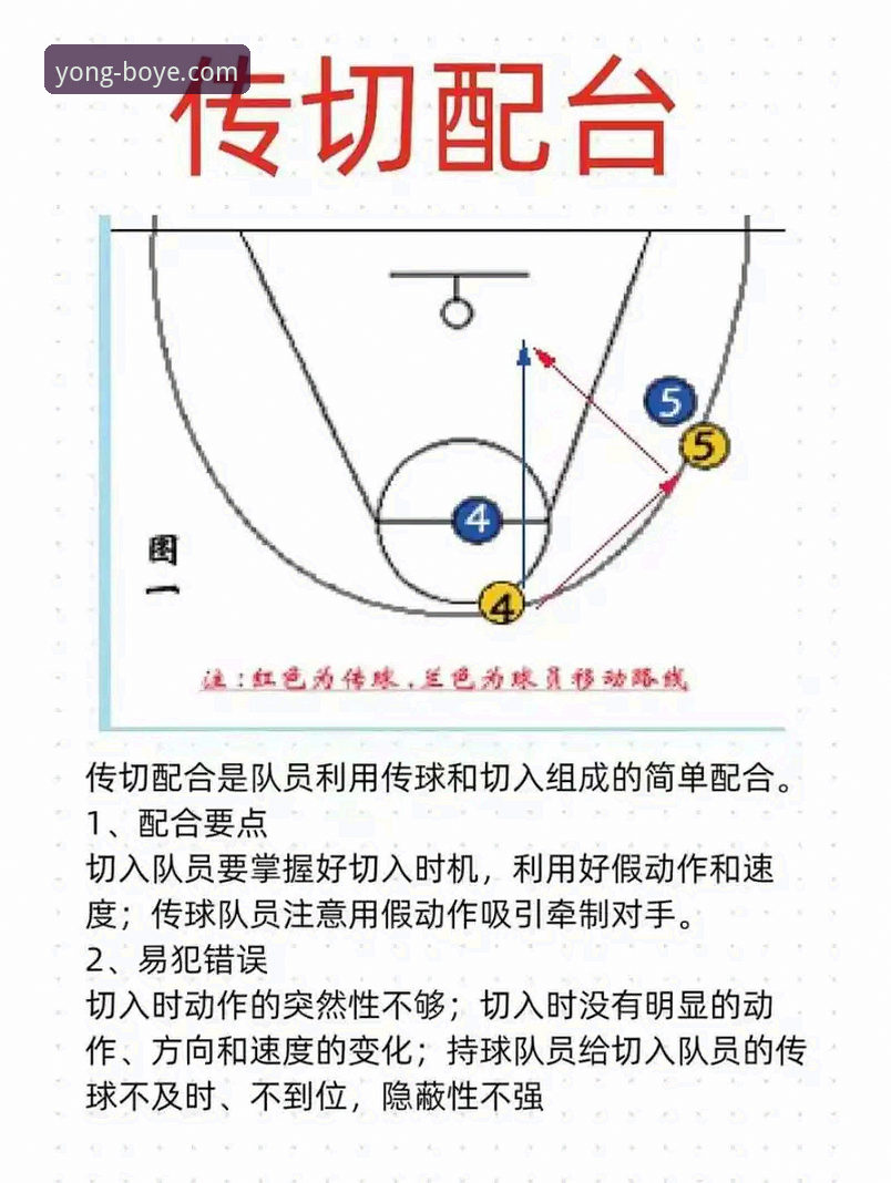 博业体育安卓下载 博业体育平台观赛操作教程:从马竞青训风暴看替补阵容的战术创新